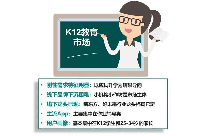 Zoom视频会议在K12教育的应用广泛 第1张